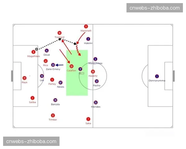 【2026年4月CBA联赛肋部渗透与纵深突破分析·深度·战术战术图解：解析北京首钢队常用的“Spain Pick-and-Roll”及其后续变化